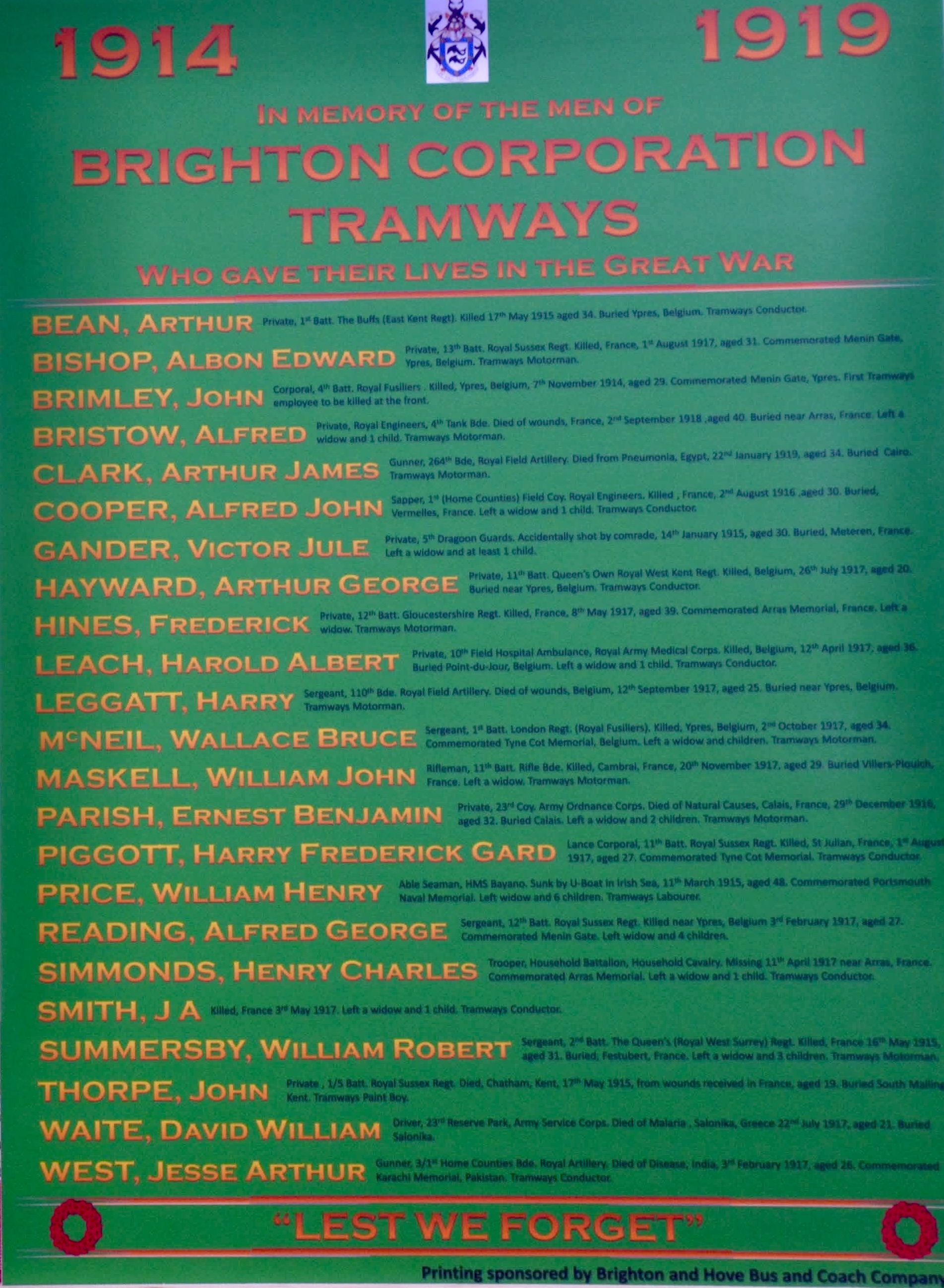 Brighton Corporation Tramways First World War memorial board